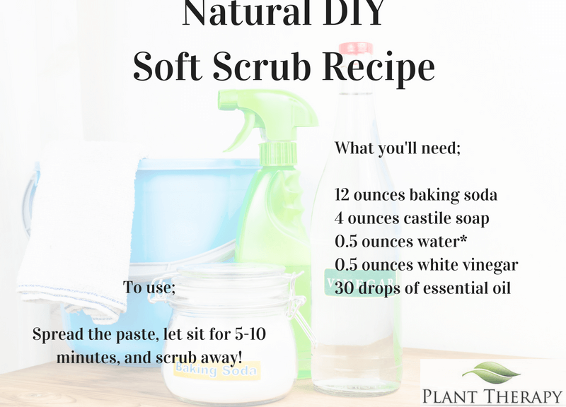 Homemade Soft Scrub Recipe and Non-Toxic Bathroom Cleaning Ideas