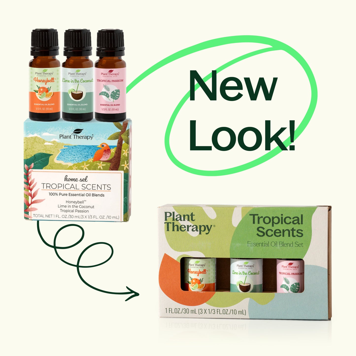 Tropical Scents Home Set